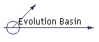 Evolution Basin