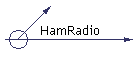 HamRadio