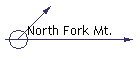 North Fork Mt.